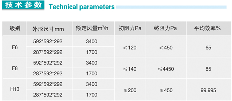 圖中右側數據.jpg